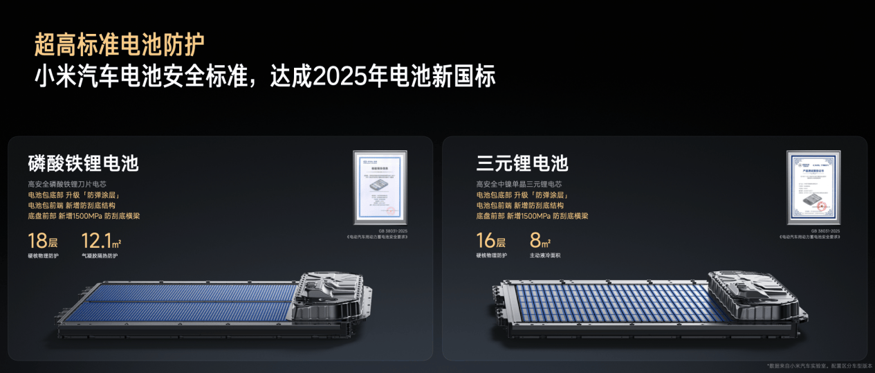 YU7 正式上市售价2535万元起冰球突破新时代SUV的正确答案小米(图10)