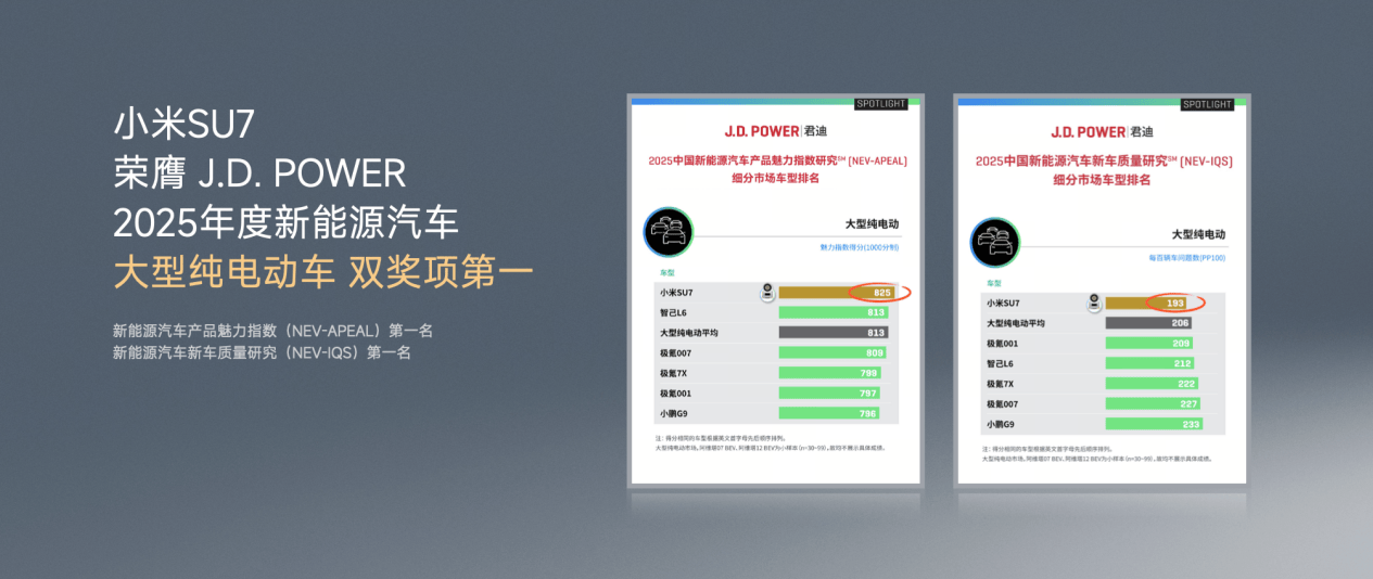 YU7 正式上市售价2535万元起冰球突破新时代SUV的正确答案小米(图16)