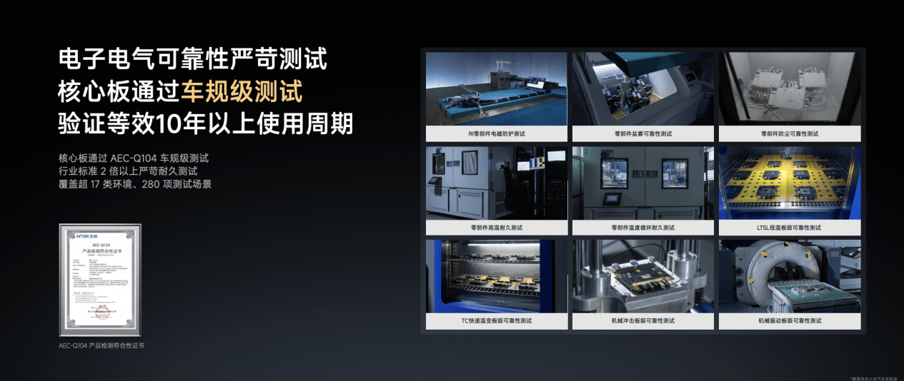 YU7 正式上市售价2535万元起冰球突破新时代SUV的正确答案小米(图29)