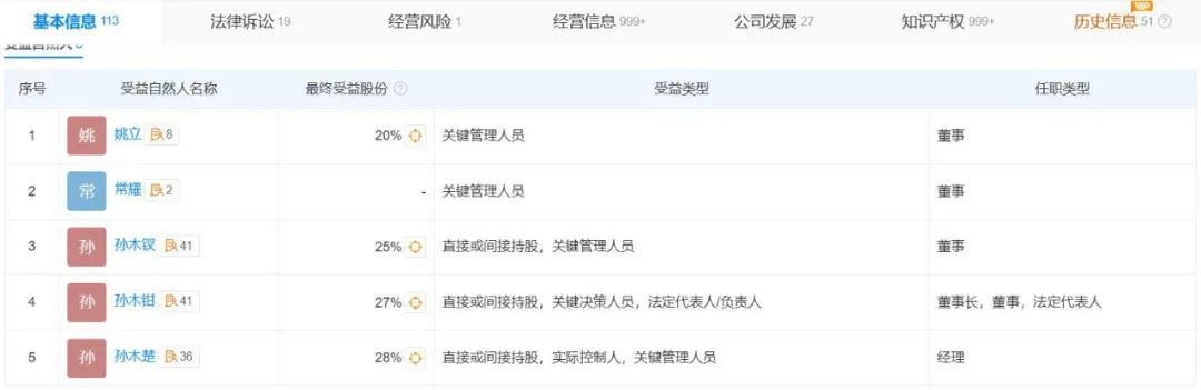 匠干出120亿电动车龙头冰球突破平台潮汕农村修车(图3)