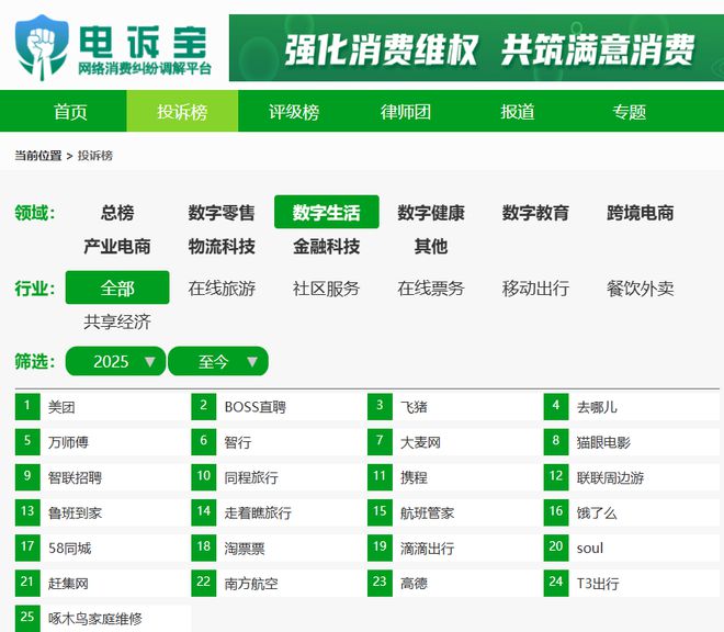 封号判定不公正 强制取消订单冰球突破用户投诉“万师傅”(图7)