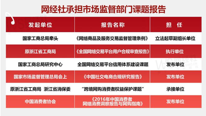 封号判定不公正 强制取消订单冰球突破用户投诉“万师傅”(图4)