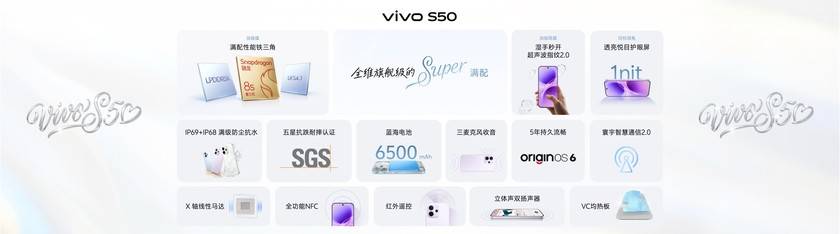 50系列正式发布售价 2999 元起冰球突破长焦Live神器vivo S(图12)