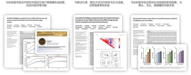 它迟早会被 AI 重做一遍 早期项目冰球突破游戏网站如果护肤是门科学那(图2) 它迟早会被 AI 重做一遍 早期项目冰球突破游戏网站如果护肤是门科学那(图2)